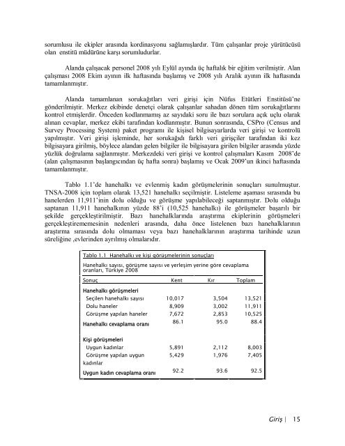 TÃ¼rkiye NÃ¼fus ve SaÄlÄ±k AraÅtÄ±rmasÄ±, 2008 - Hacettepe Ãniversitesi ...