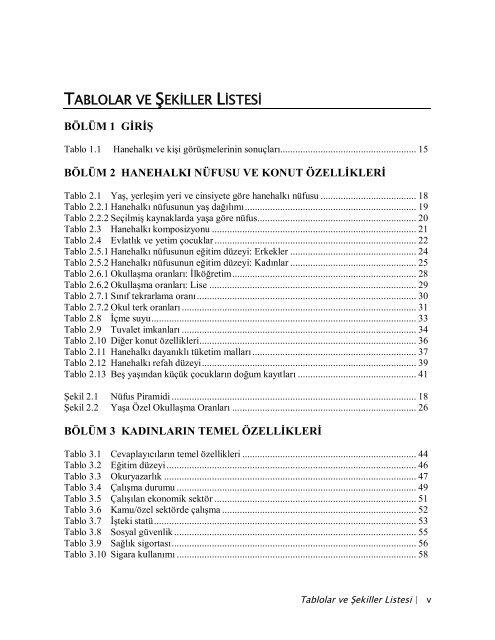 TÃ¼rkiye NÃ¼fus ve SaÄlÄ±k AraÅtÄ±rmasÄ±, 2008 - Hacettepe Ãniversitesi ...