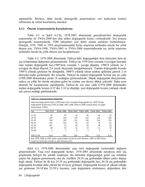 TÃ¼rkiye NÃ¼fus ve SaÄlÄ±k AraÅtÄ±rmasÄ±, 2008 - Hacettepe Ãniversitesi ...