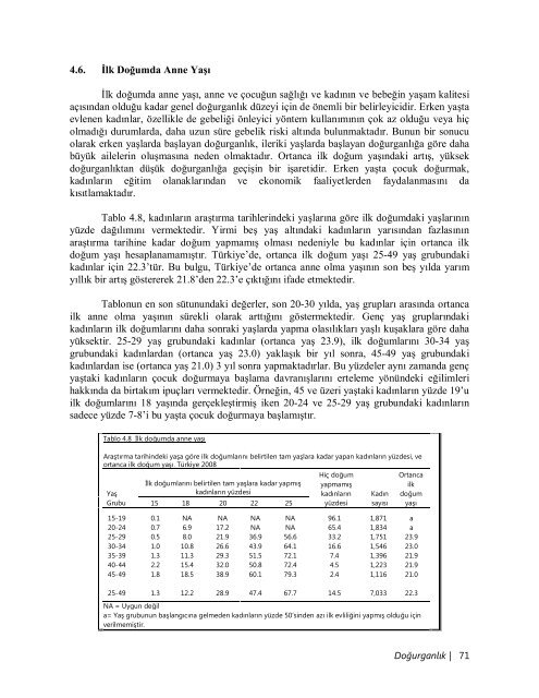 TÃ¼rkiye NÃ¼fus ve SaÄlÄ±k AraÅtÄ±rmasÄ±, 2008 - Hacettepe Ãniversitesi ...