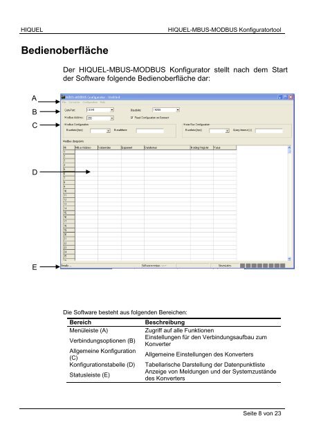 HIQUEL-MBUS- Konfigurator Software-Benutzerhandbuch