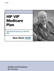 HIP VIPÂ® Medicare Plan