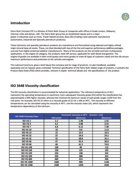 Iso Vg 68 Viscosity Chart