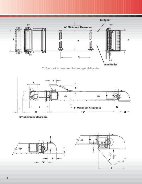 Mini & LoRoller Brochure - Hi Roller Enclosed Belt Conveyors