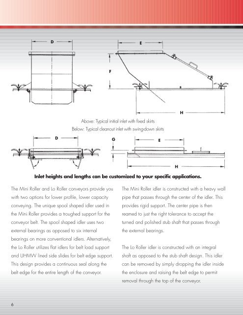 Mini & LoRoller Brochure - Hi Roller Enclosed Belt Conveyors