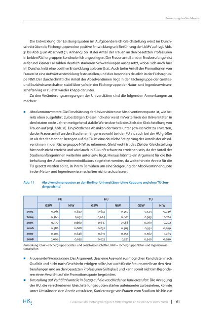 Evaluation der leistungsbezogenen Mittelvergabe an die Berliner ...