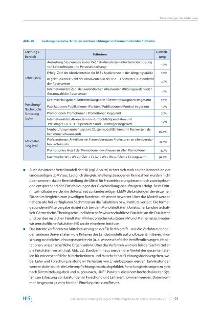 Evaluation der leistungsbezogenen Mittelvergabe an die Berliner ...