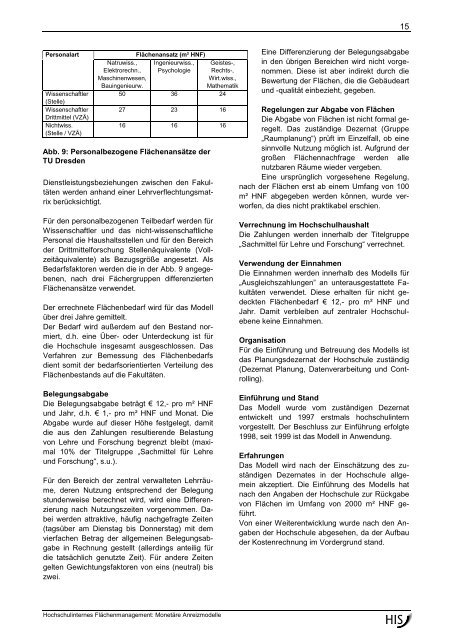 download - Hochschul-Informations-System GmbH