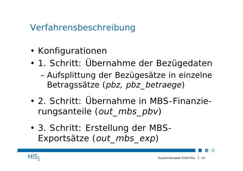 Zusammenspiel SVA/Fibu - Hochschul-Informations-System GmbH