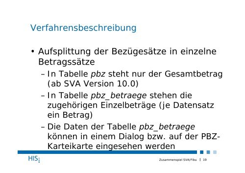 Zusammenspiel SVA/Fibu - Hochschul-Informations-System GmbH