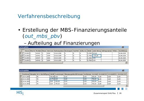 Zusammenspiel SVA/Fibu - Hochschul-Informations-System GmbH