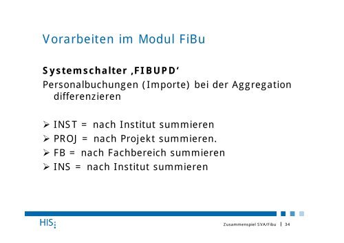 Zusammenspiel SVA/Fibu - Hochschul-Informations-System GmbH