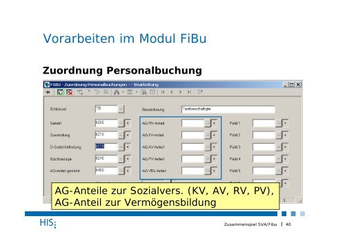 Zusammenspiel SVA/Fibu - Hochschul-Informations-System GmbH