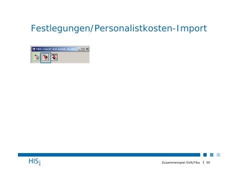 Zusammenspiel SVA/Fibu - Hochschul-Informations-System GmbH