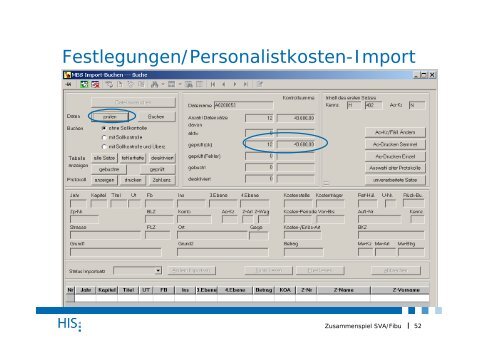 Zusammenspiel SVA/Fibu - Hochschul-Informations-System GmbH