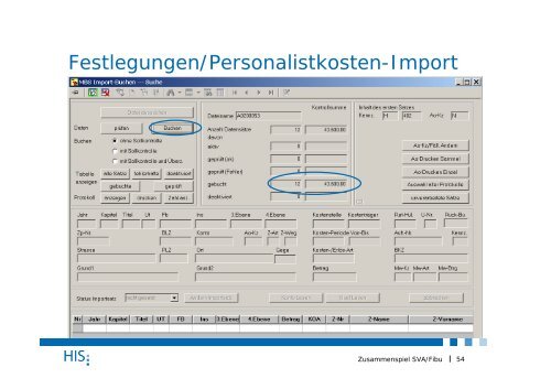 Zusammenspiel SVA/Fibu - Hochschul-Informations-System GmbH