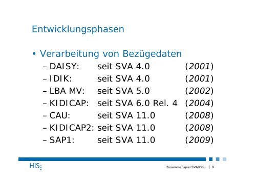 Zusammenspiel SVA/Fibu - Hochschul-Informations-System GmbH