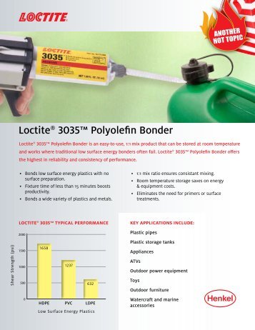 LoctiteÂ® 3035â¢ Polyolefin Bonder - Hisco