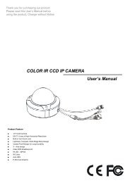 COLOR IR CCD IP CAMERA User's Manual - HI SHARP