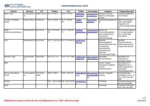 Unsere Rahmenvertragspartner