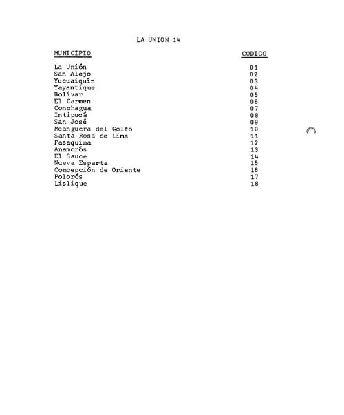 El Salvador 1971, CÃ³digos de LocalizaciÃ³n GeogrÃ¡fica