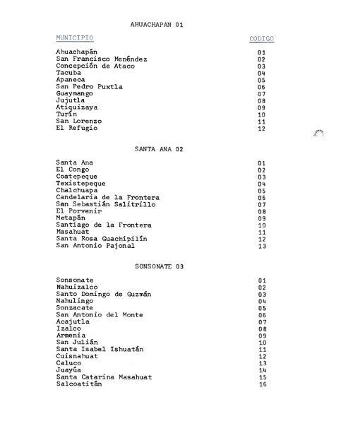 El Salvador 1971, CÃ³digos de LocalizaciÃ³n GeogrÃ¡fica