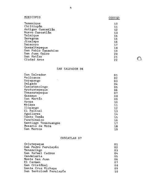 El Salvador 1971, CÃ³digos de LocalizaciÃ³n GeogrÃ¡fica