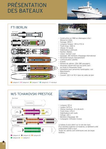 presentation des bateaux - Histoire & Voyages