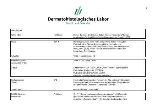 Download Ãbersicht Immunhistologische Techniken 120 kb