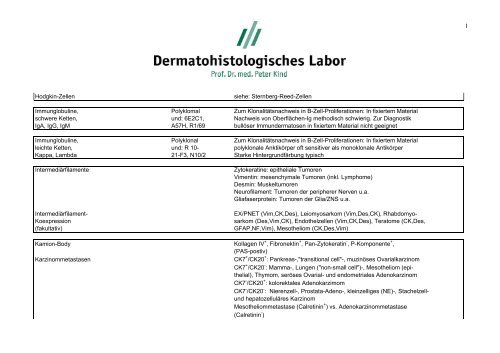 Download Ãbersicht Immunhistologische Techniken 120 kb