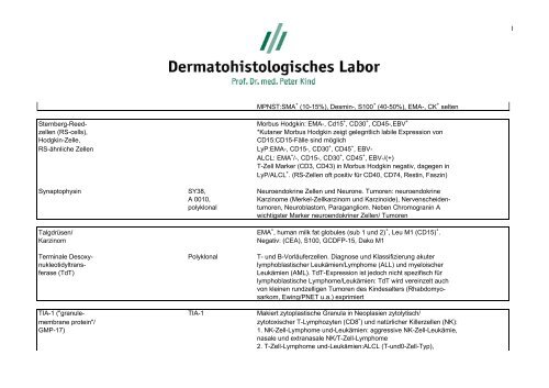 Download Ãbersicht Immunhistologische Techniken 120 kb