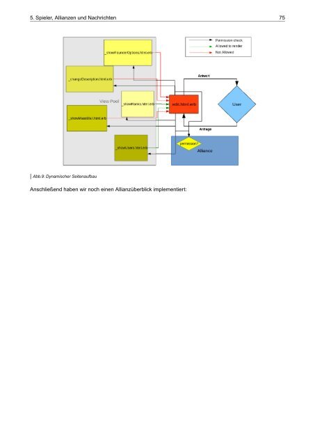 Dokumentation zum Massive Multiplayer Online Game - Universität ...