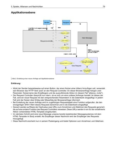 Dokumentation zum Massive Multiplayer Online Game - Universität ...