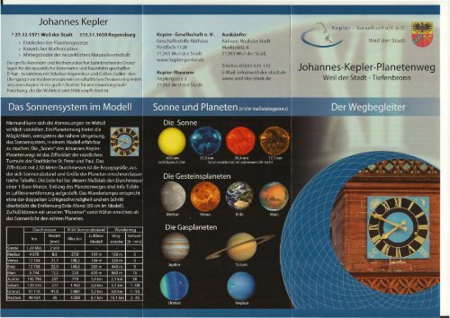 Johannes-Kepler-Planetenweg