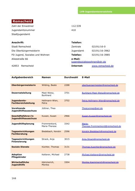 Jugendamtsverzeichnis mit Änderungen der Jugendämter Stand ...