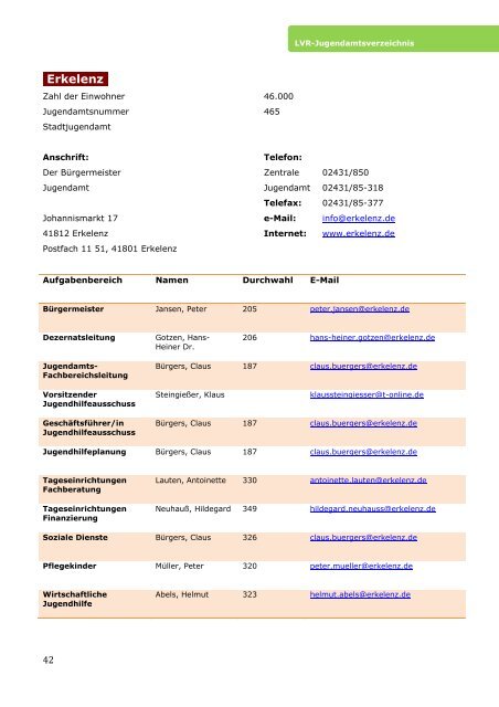 Jugendamtsverzeichnis mit Änderungen der Jugendämter Stand ...