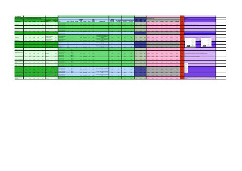 Technical Paper 9 Slim-profile double glazing - Historic Scotland