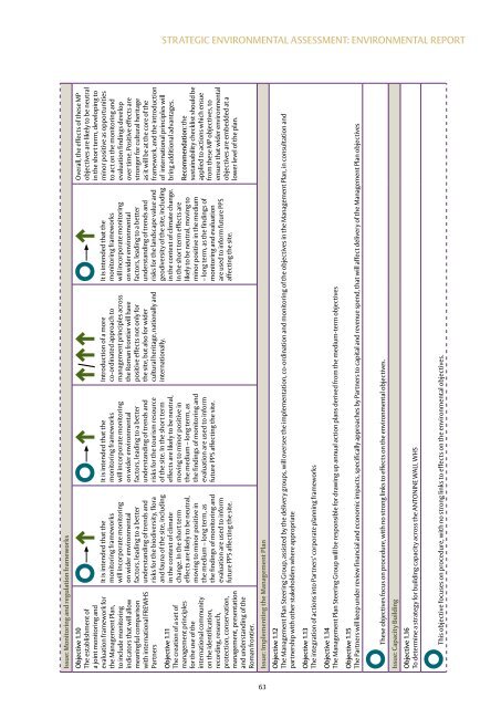 The Antonine Wall Management Plan 2013-18 - Glasgow City Council