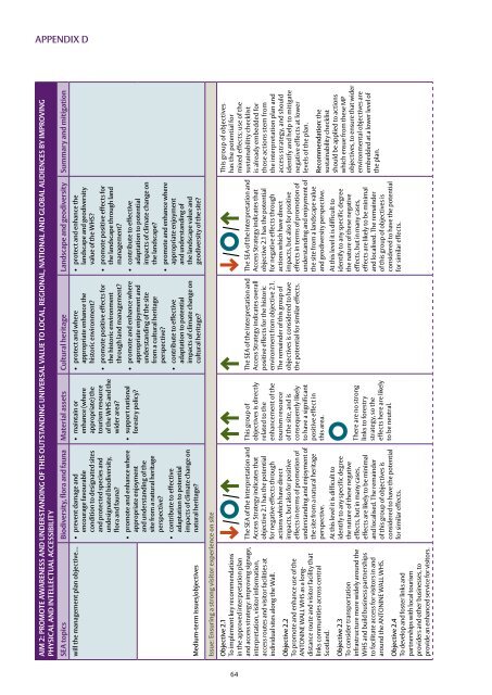 The Antonine Wall Management Plan 2013-18 - Glasgow City Council