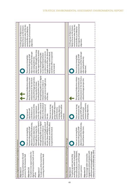 The Antonine Wall Management Plan 2013-18 - Glasgow City Council