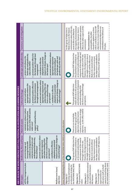 The Antonine Wall Management Plan 2013-18 - Glasgow City Council