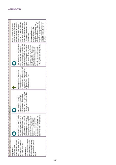 The Antonine Wall Management Plan 2013-18 - Glasgow City Council