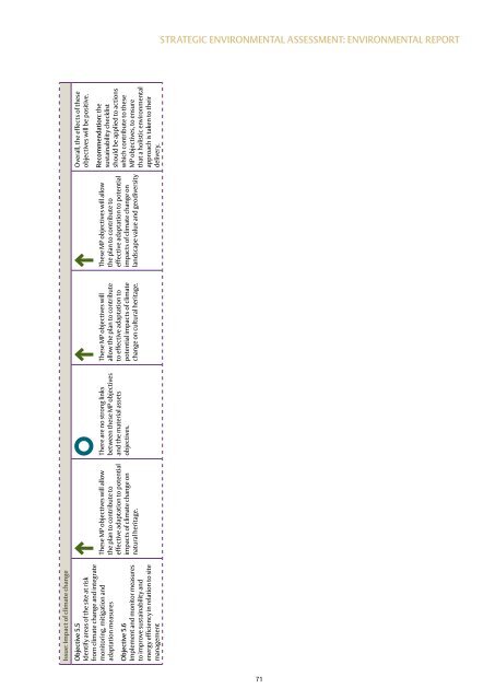 The Antonine Wall Management Plan 2013-18 - Glasgow City Council