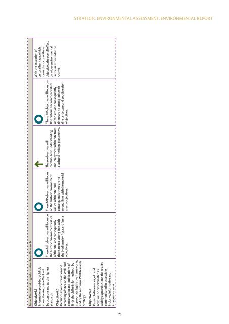 The Antonine Wall Management Plan 2013-18 - Glasgow City Council