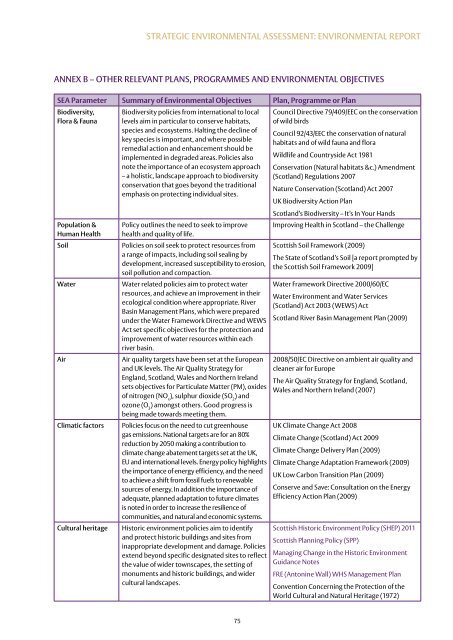 The Antonine Wall Management Plan 2013-18 - Glasgow City Council