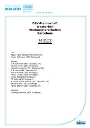 DSV-Mannschaft Wasserball Weltmeisterschaften Barcelona 13 Aktive