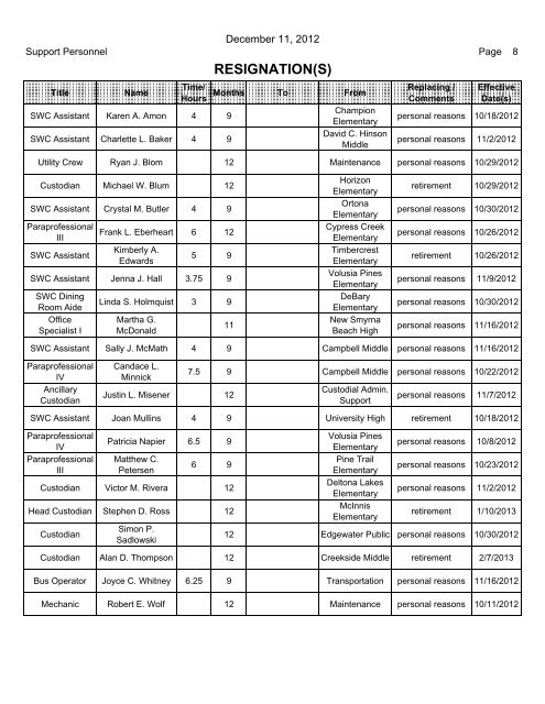 APPOINTMENT(S) - BoardDocs