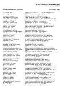 Wykaz Wystawcow List Of Exhibitors Pdf
