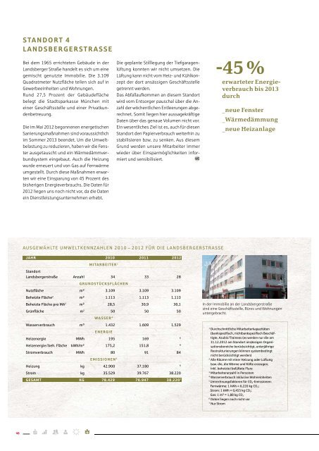 Nachhaltigkeitsbericht 2013 (PDF) - Stadtsparkasse München