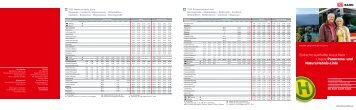 Infos und Fahrplan (PDF, 269KB) - Bahn